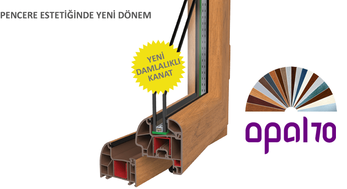 Opal 70 PVC Pencere Serisi