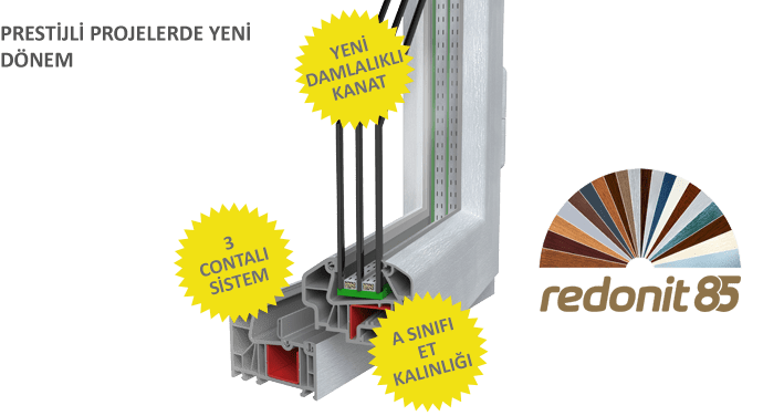 Redonit 85 PVC Pencere Serisi