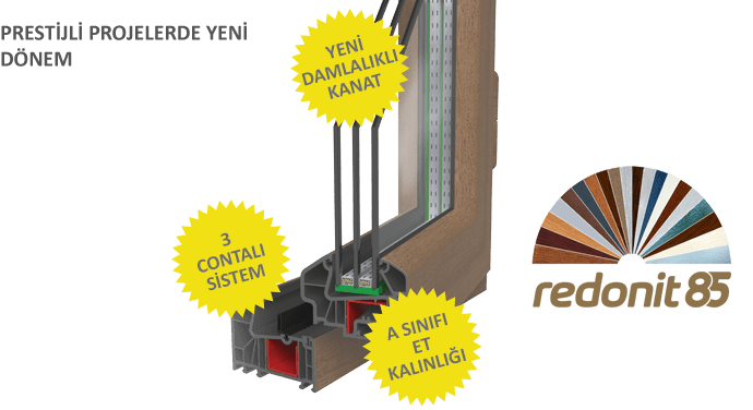 Redonit 85 PVC Pencere Serisi