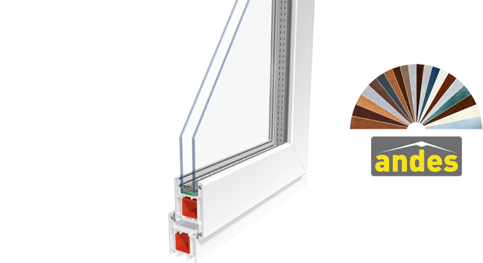 Andes and Andes Sliding System