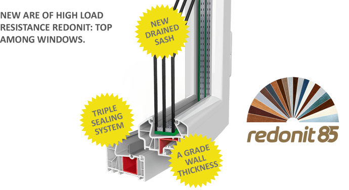 Redonit 85 Series PVC Windows